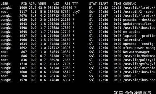 linux ps命令源码_linux ps 命令